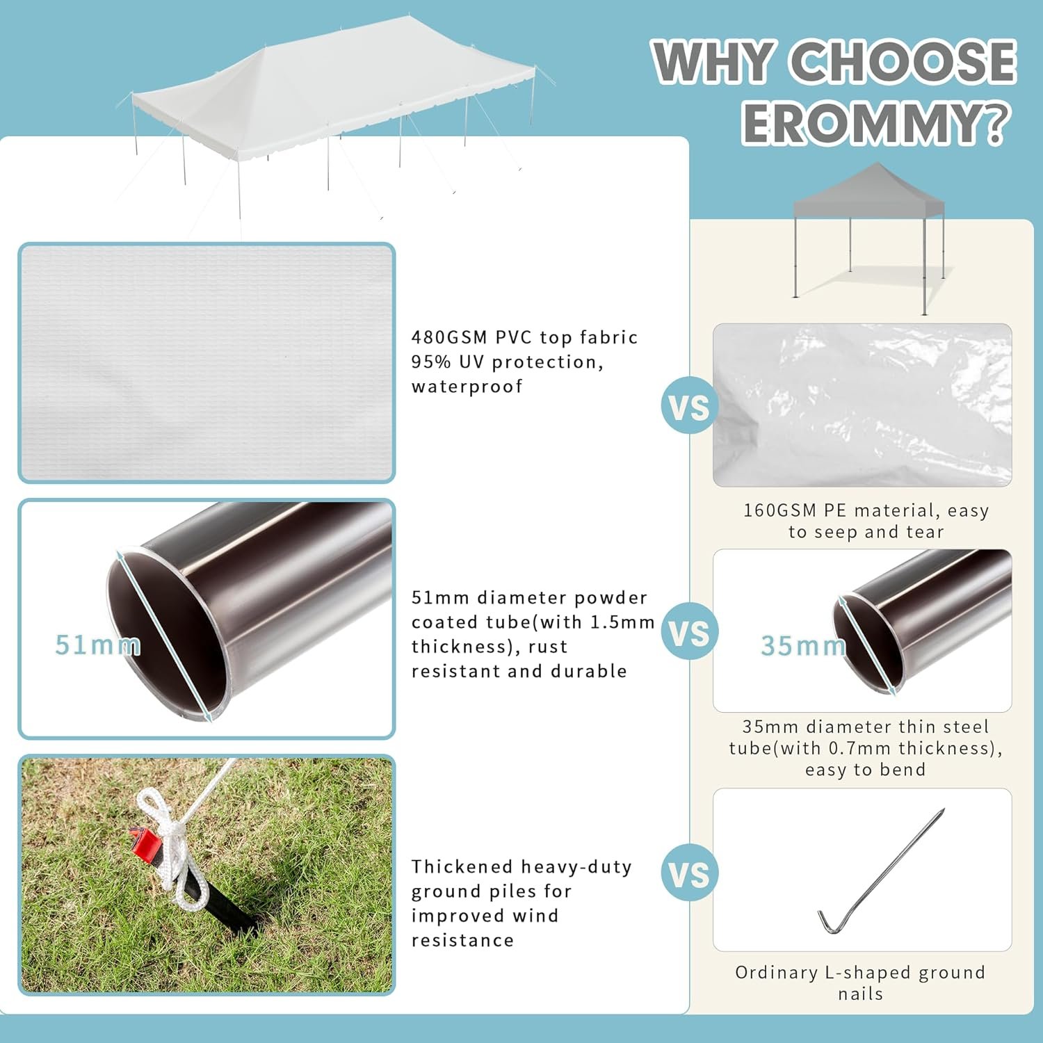 1743048793 EROMMY 20x40ft Pole Party Tent Weekend Canopy Heavy Duty with Carry Bags PVC Fire Retardant Outdoor Canopies for 160 People Large Tents for Parties Events Weddings White.jpg