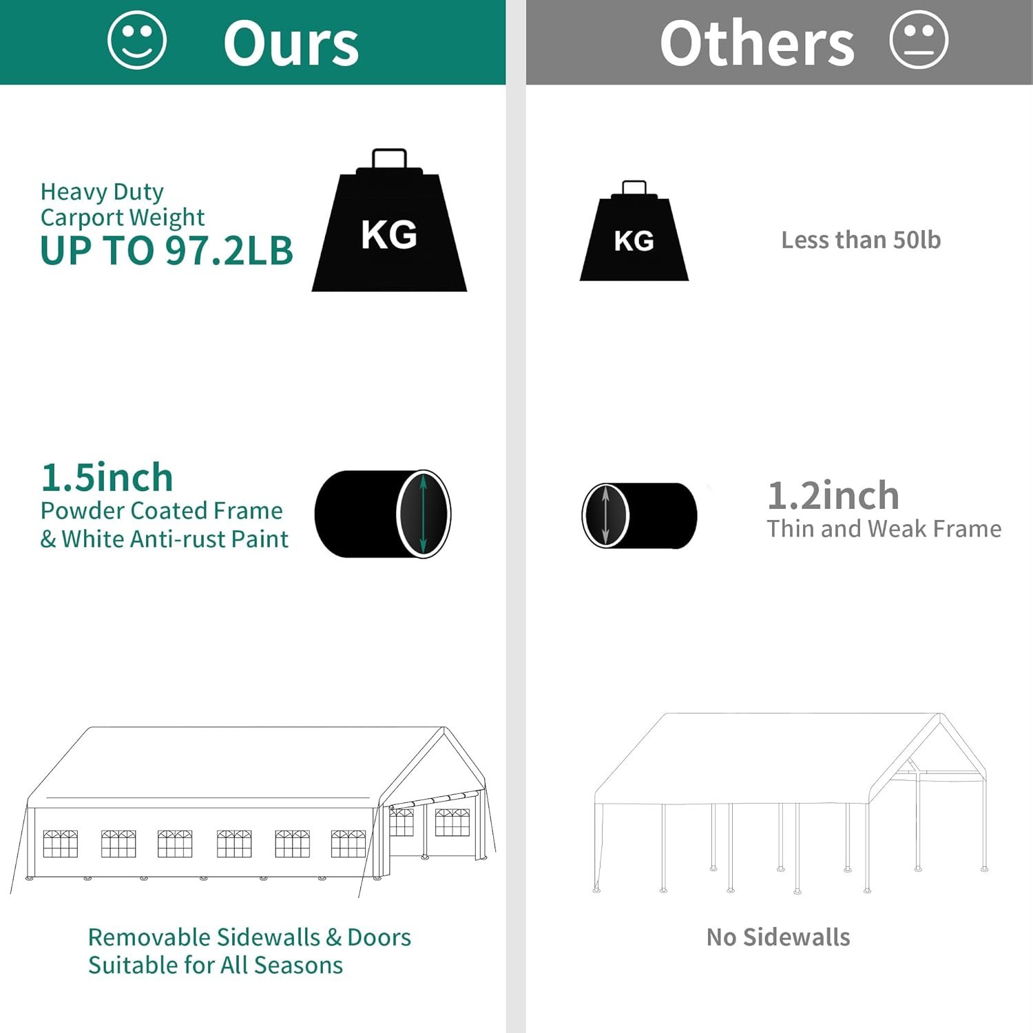 YITAHOME 20x40FT Party Tent Heavy Duty Wedding Tent Event Shelters Outdoor Canopy Upgraded Galvanized Steel Carport with Removable Sidewall Windows for Commercial and Parties White.jpg