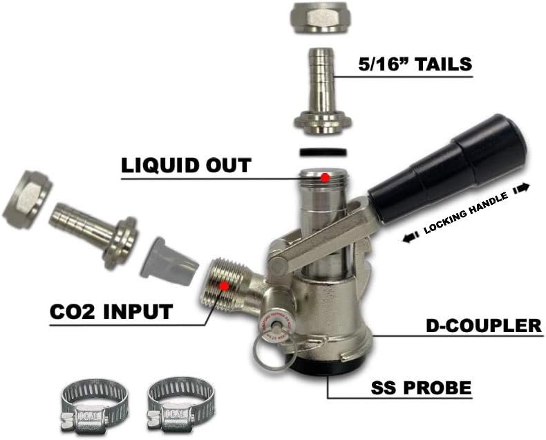 1745457228 Coldbreak DKIT 2T Jockey Box Dispensing Kit 2 Tap Stainless Steel Connections.jpg