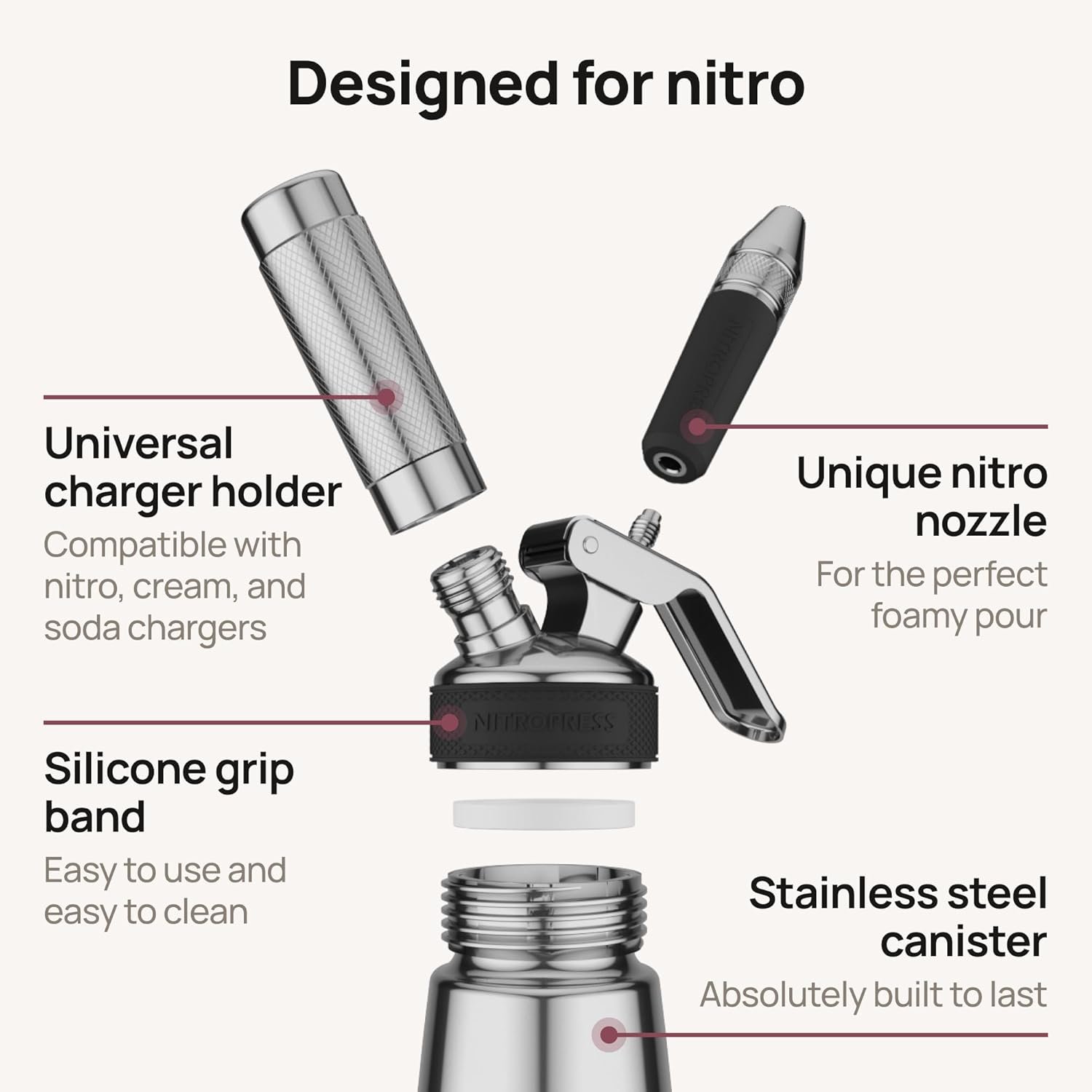 1750590795 NitroPress Nitro Cold Brew Maker And Dispenser Nitro Machine Cold Brew Kit with 40 Nitro Chargers.jpg