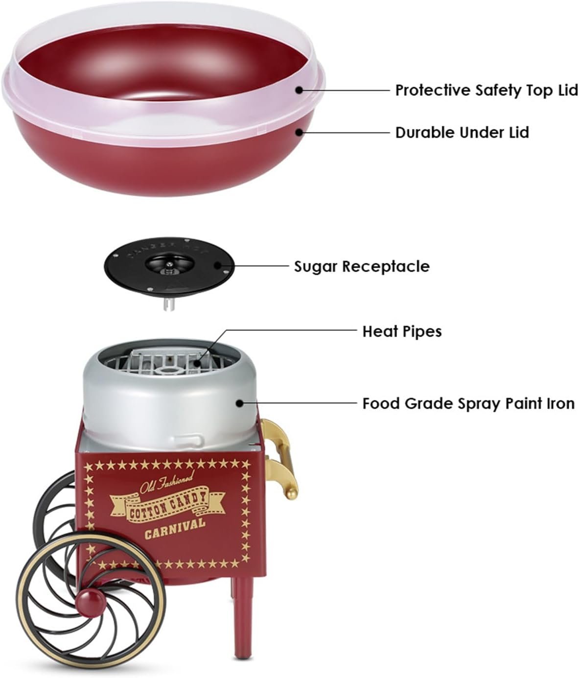 1754277194 Cotton Candy Machine for Kids Countertop Cotton Candy Maker Homemade Candy Sweets for Birthday Parties Childrens Day Christmas Day and Wedding Party.jpg