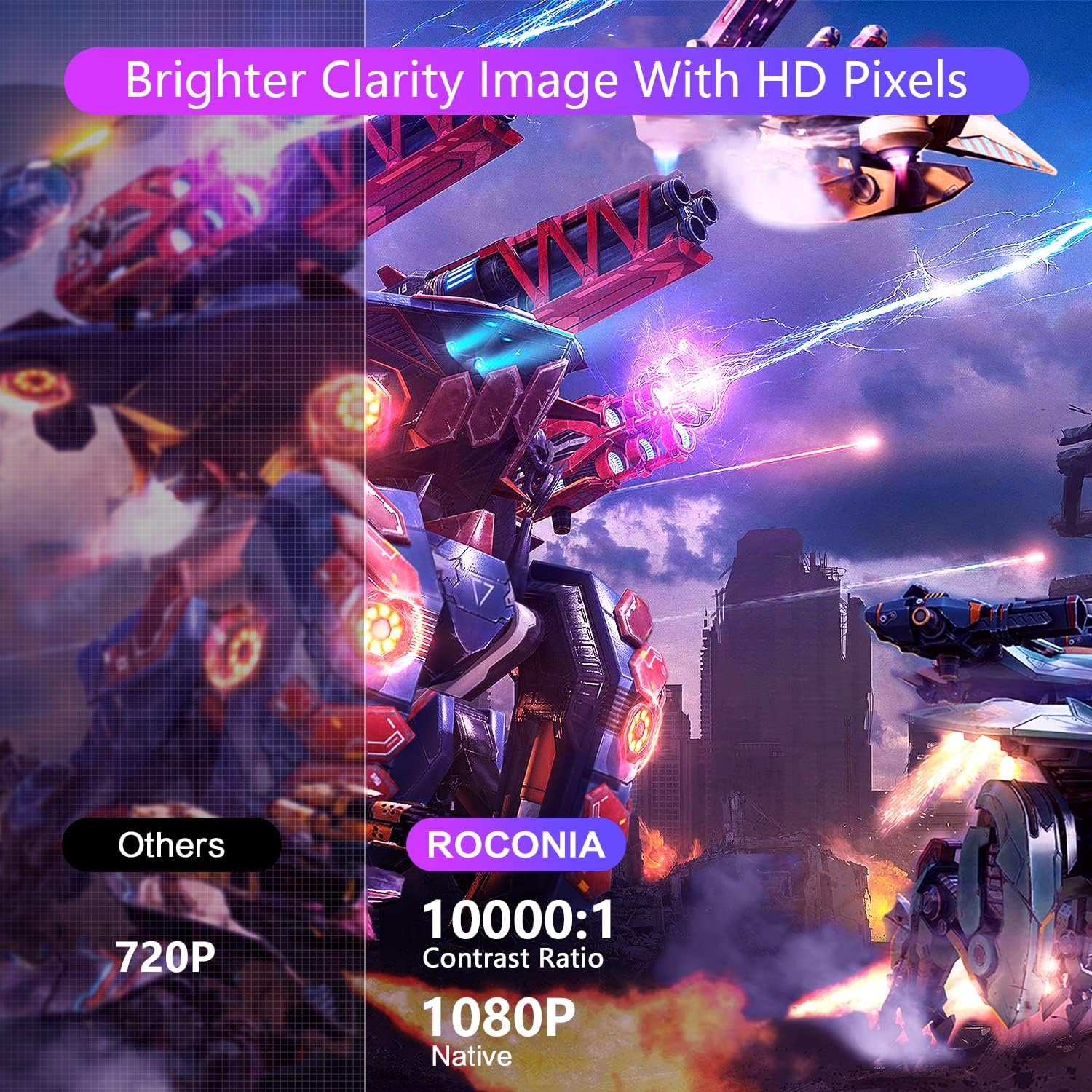 Projector with 5G WiFi and Bluetooth Native 1080P ProjectorProjector Screen Included Full HD 18000LM Movie Projector 100 Display Home Theater Compatible with PhoneLaptopTV Stick.jpg