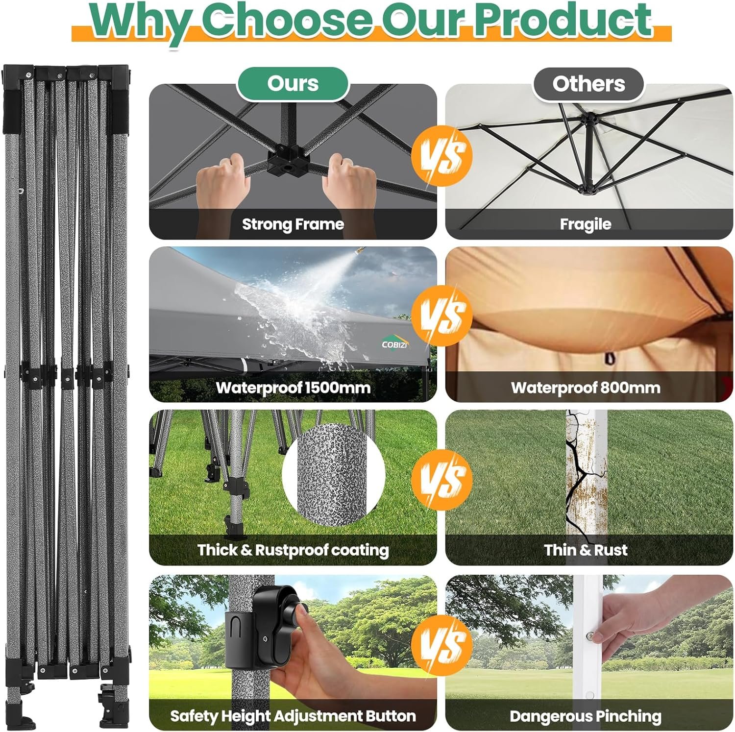 1761945202 COBIZI Heavy Duty Pop up Canopy Tent 10x15 Commercial Easy Setup Event Shelter with Thickened Frame 4 Sidewalls Carry Bag Outdoor Party Tents for Wedding Market Gray.jpg