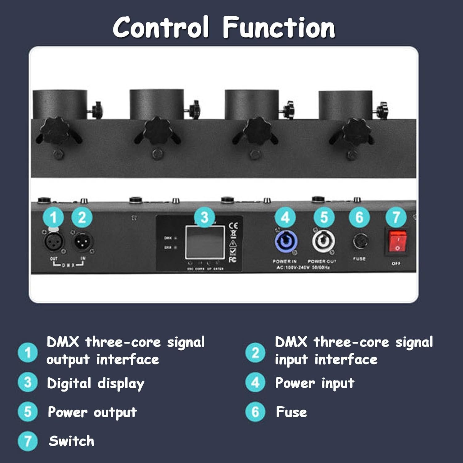 1763831623 Confetti Machine Electric Confetti Launcher Machine Confetti Cannon Stage Lighting Efffect Confetti Blower for Partylight Effect Club Bar Wedding Christmas FourHeads.jpg